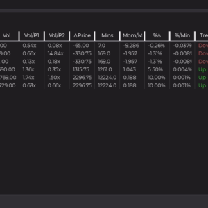 Market Structure Monitor