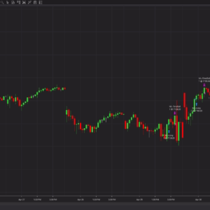 NinjaTrader chart showing example ES futures trades generated by the Market Pulse AI strategy, including long entries and intraday exits.