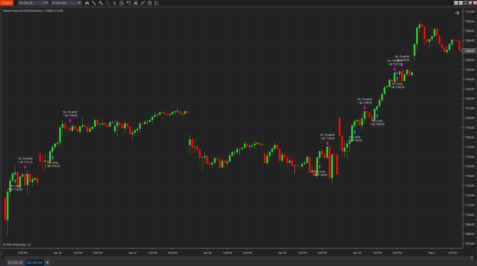 Market Pulse AI